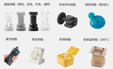 國產Form 3系列3D打印機實力解析 性能、材料與市場競爭力