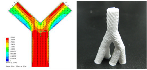 Wiiboox MAM 3D打印機(jī) 報(bào)價(jià)、圖片、打印材料與生物3D打印應(yīng)用全解析
