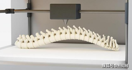 3D打印技術(shù)與醫(yī)療的碰撞 基礎(chǔ)材料銷(xiāo)售驅(qū)動(dòng)未來(lái)醫(yī)療福音